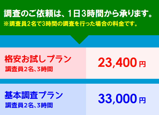 探偵 低価格 銀座